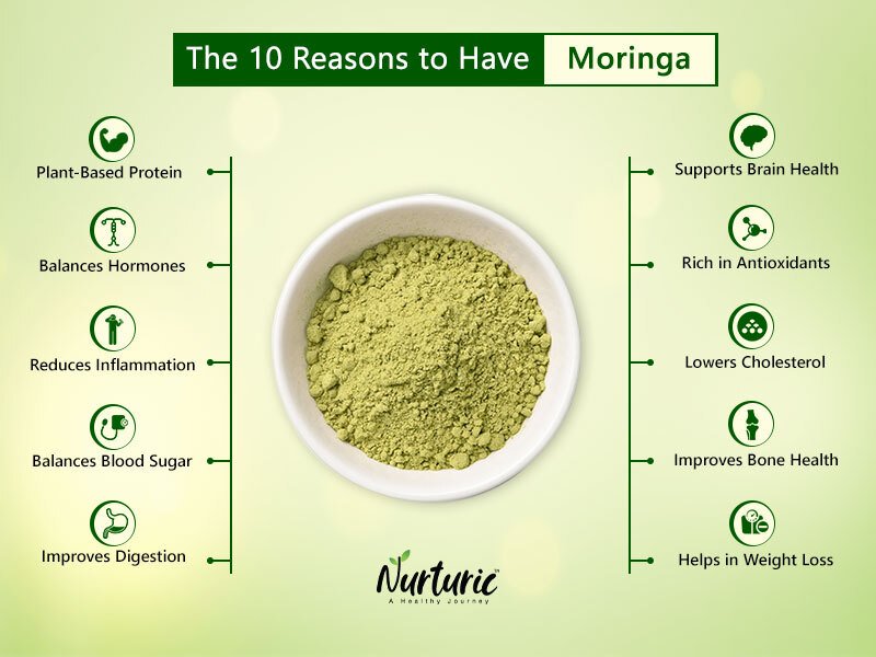 10 reasons to include moringa in daily diet