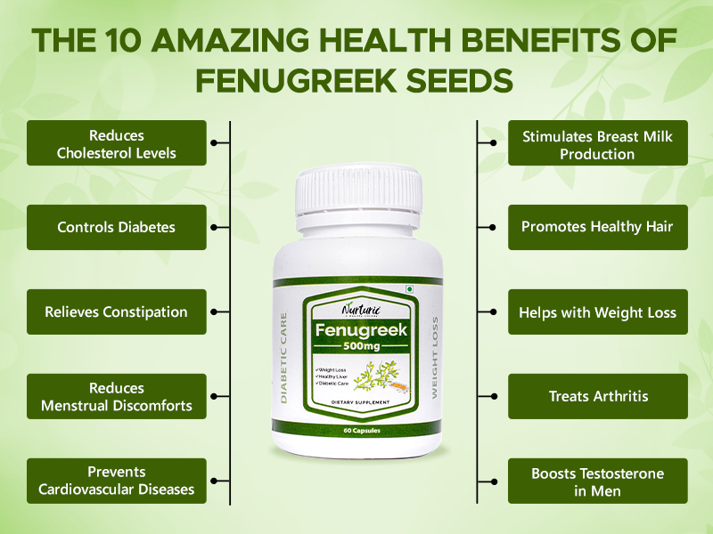 What are the benefits of fenugreek?