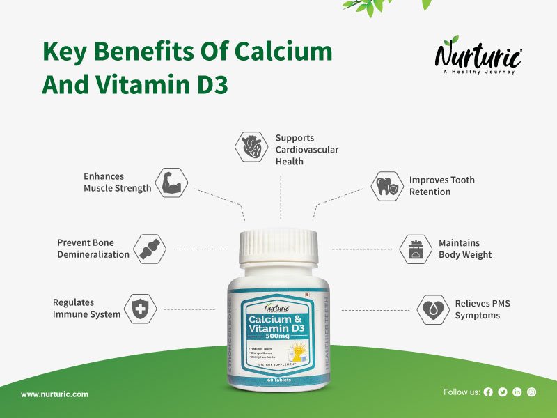 What are the key benefits of calcium and vitamin d3
