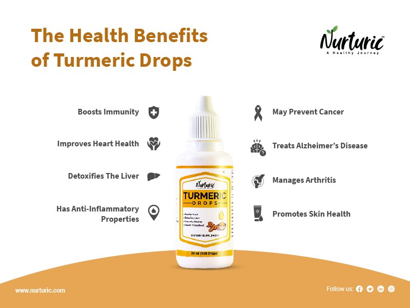 What are the health benefits of turmeric drops