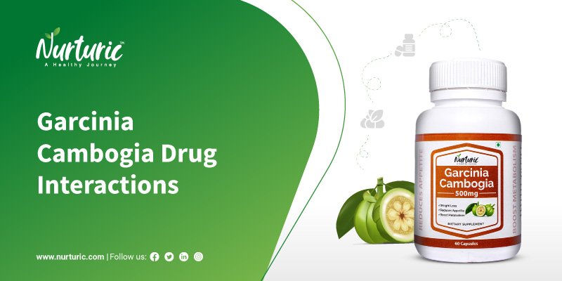 What are the drug interactions of garcinia cambogia capsules