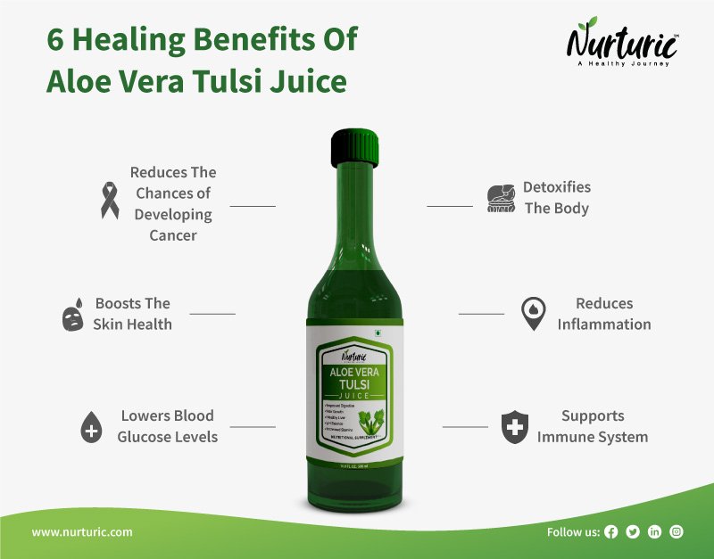 What are the advantages of aloe vera tulsi juice