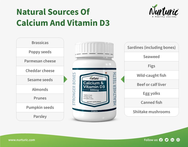 What are the natural food sources of calcium and vitamin d3